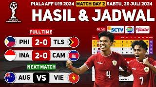 MENANG LAGI! HASIL PIALA AFF U19 2024 MALAM INI : INDONESIA TEKUK KAMBOJA #AFFU192024 #timnasday