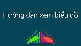 Đầu tư forex | Hướng dẫn xem biểu đồ ngoại hối Forex trên MT4, MT5