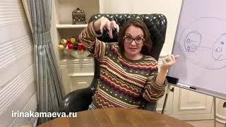 Ирина Камаева. Проективная идентификация (и ответ на вопрос)