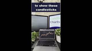 Mastering Crypto Analysis: Python Candlestick Charts for Real Data Insights