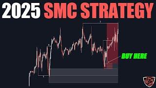 2025 SMC COMPLETE STRATEGY (PRICE ACTION, LIQUIDITY AND SUPPLY AND DEMAND)