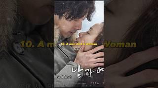 Top 10 Gong Yoo K-dramas And Movies That You Need To Watch|| #viral #shorts #kdramas