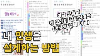 어디서부터 인생을 설계해야 할지 모르겠다면?  (파트 1 - 자아확장지도 만들기)