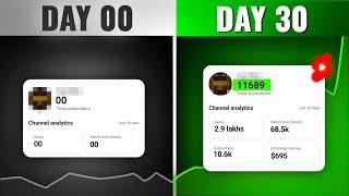 I Uploaded 30 Shorts for 30 Days and Results SHOCKED Me 
