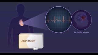 Asundexian vs. Apixaban in Atrial Fibrillation | NEJM