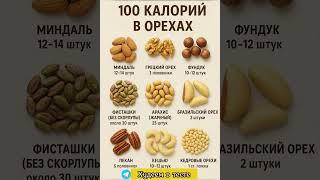 Сколько орехов в 100ккал?