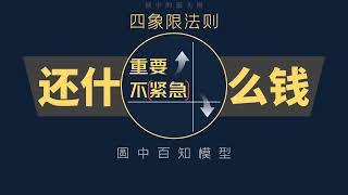 思维模型47% 四象限法则