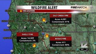 Shelly fire grows, containment went on Salt Creek and Bogus Fires