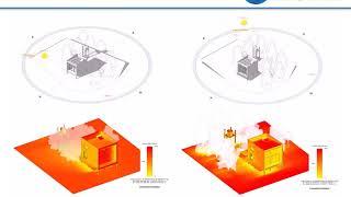 A short description on Conserve Services: CFD Simulation & Analysis | BIM | Sustainability Services