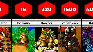 Super Mario RPG - HP Comparison