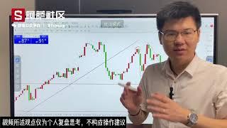 2021-10-20 炒外汇的交易技巧：黄金交易分析，重点重点！