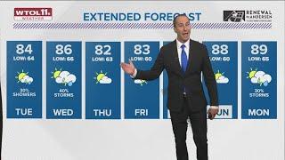 Highs in 80s all week; rain possible through Thursday | WTOL 11 Weather