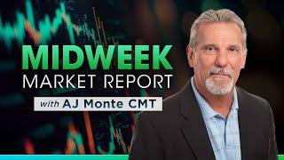 08022023 Midweek Market Report by stickytrades com free rapid fire Webinar Tonight click zoom link