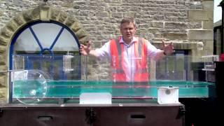 Hydraulic Flume Demonstration