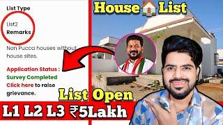 L1 L2 L3 Indiramma Indlu List Free ₹5Lakh Rupees Breaking News indiramma Housing Scheme