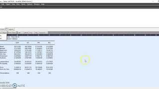 Time Series Analysis Using Eviews