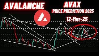 AVAX Crypto Coin Price Prediction & News for Avalanche 2025!