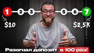 Как я увеличил депозит в 260 раз за 1 день - Стратегия разгона депозита на Pocket Option