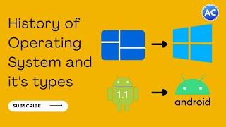 Evolution of Operating System and its types | Must watch | Abhicoder