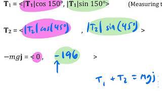 PCH - Vector Equilibrium