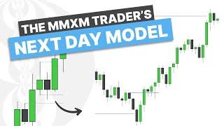 Next Day Model - Fractal Way To Get Bias For Trading