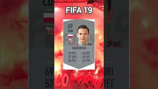 Damian DąbrowskiEvery FIFA Evolution (FIFA 10-23)