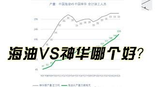 中国海油 VS 中国神华