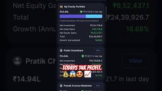 Aaj market green14k profit in my portfolio  #mutualfundkyaha#InvestmentEducation #MoneyManagement