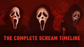 The Complete Scream Timeline