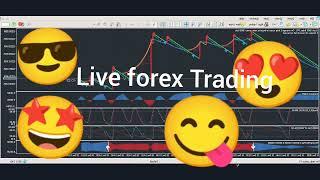 Live Forex Trading Strategy 17of28