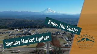 Know the Costs!  Monday Market Update - Tehaleh️ Bonney Lake, WA