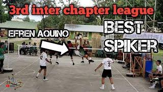 Efren Aquino highlights| Best Spiker of 3rd inter chapter league 2023  Bangsamoro Sepaktakraw assoc.