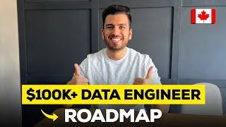 $100k+ Data Engineer Complete Roadmap 2024  Skills, Tools, Future Scope, Salary 