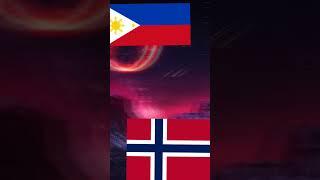 strongest country in the world 2023 #shorts #educationalvideo