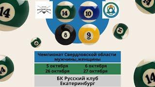 Беляев Егор - Фетисов Николай | Пул "14+1" | Чемпионат Свердловской области | Екатеринбург