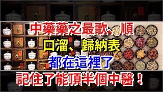 中藥藥之最歌、順口溜、歸納表，都在這裡了，記住了能頂半個中醫！，[健康養生之道]