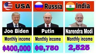 Top 50 PRESIDENT Monthly Income |Different COUNTRYZ different PRESIDENTS |2025