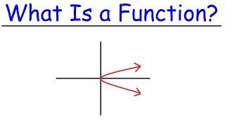 What Is a Function? | Precalculus