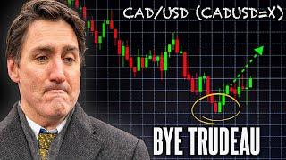 Trudeau Steps Down, Canadian Dollar Steps Up?