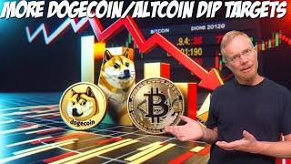 More Dogecoin/Altcoin Dip Buying Price Targets