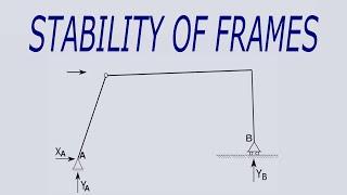 Stability and Determinacy of Frames