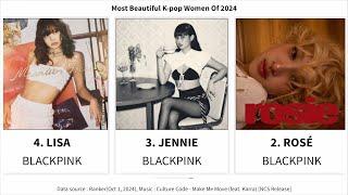 Most Beautiful K-pop Women Of 2024