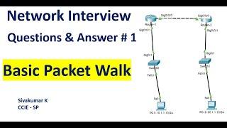 Packet Walk Interview Questions and Answer # 1 - Network Basics Interview Questions