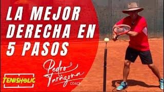 5 PASOS PARA TENER LA MEJOR DERECHA DE TENIS