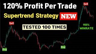 NEW Supertrend strategy : 1 min scalping strategy for day trading