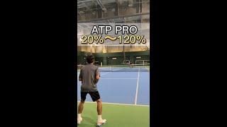 【Tennis】ATP Pro Stroke 20% to 120%