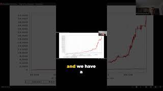 32000-Growth-Large-Cap-Portfolio-Analysis