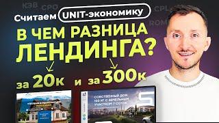 Зачем считать Юнит экономику лендинга? ТОП-10 показателей эффективности сайта