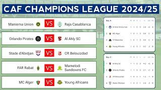 CAF Champions League Fixtures Today  All Standings Table caf Champions League 2024/25