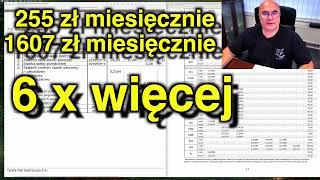 Nowe SZOKUJĄCE Taryfy PGE 2025 - Musisz To Wiedzieć!